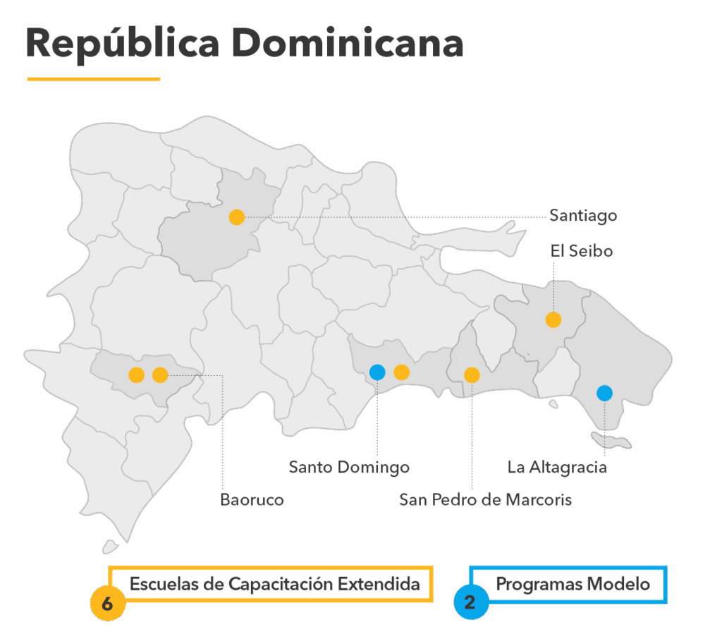 Mapa de la República Dominicana con puntos de colores que marcan la ubicación de las "Escuelas de Capacitación Extendida" (amarillo) y los "Programas Modelo" (azul) en varias ciudades. Los puntos amarillos están en Santiago, El Seibo, San Pedro de Marcoris, Santo Domingo, y 2 en Baoruco. Los puntos azules están en Santo Domingo y La Altagracia